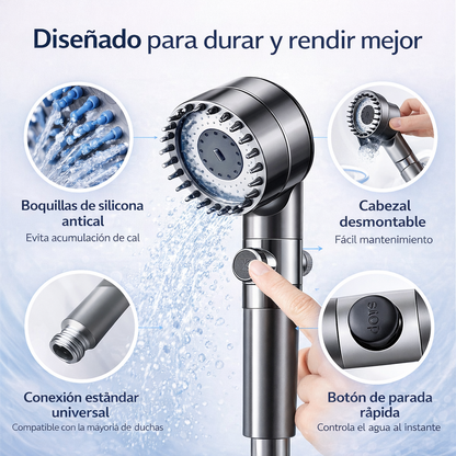 AquaPure™ – Cabezal de ducha antical