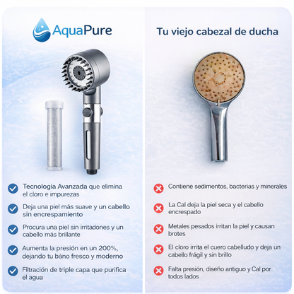 AquaPure™ – Cabezal de ducha antical